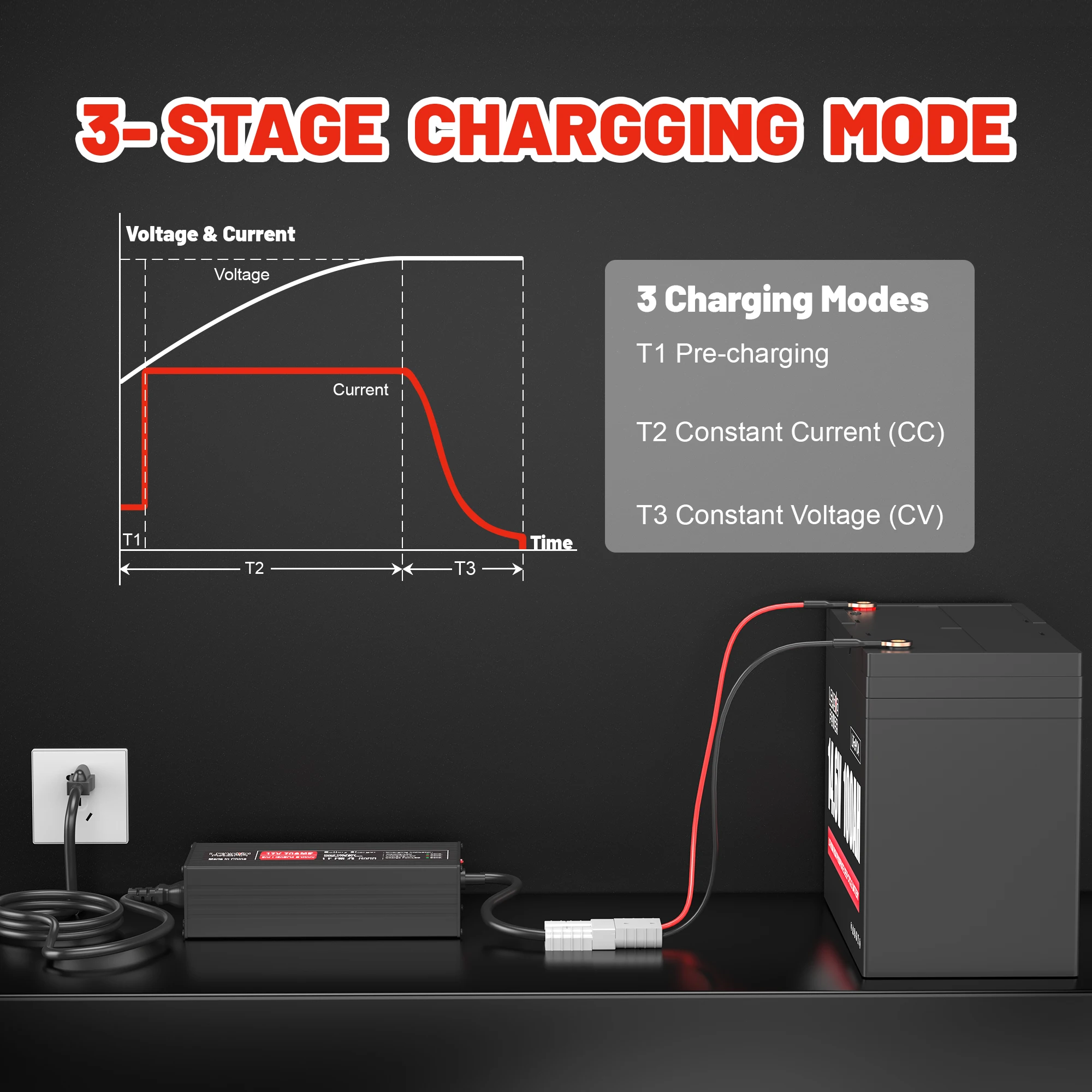 Nabíječka 14,6 V 20 A, 12 V LiFePO4 baterie, hliníkové pouzdro, pro 12 V lithium-železo-fosfátové baterie, inteligentní nabíječka pro karavany a obytné vozy. - náhled 5