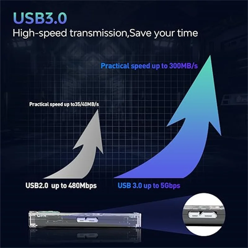 500G Portable External Hard Drive Batocera 33 With 110000+ Game Games for PS2/PS1/SS/MAME/ARCADE Emulator for Laptop/PC/Windows