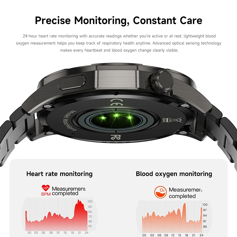 2025 nouvelle montre 6 Pro montre intelligente hommes GPS trajectoire fréquence cardiaque Bluetooth appel 1.50 ''AMOLED écran IP68 étanche SmartWatches