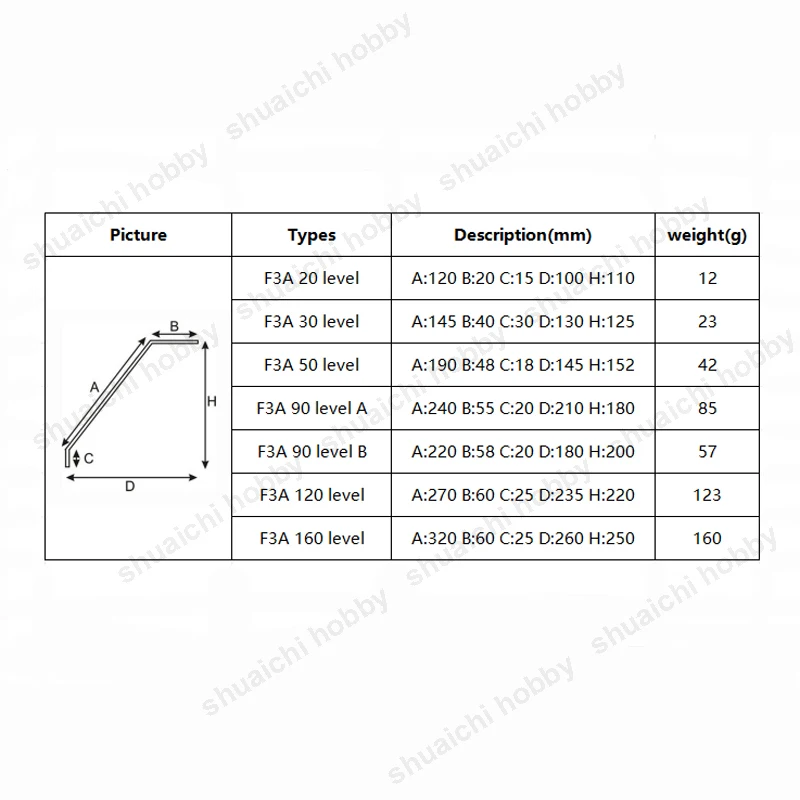Train d'atterrissage fendu de niveau, 1 paire, 20 30 50 120 160, entièrement en fibre de carbone, F3A 90 Grade A/B, type de séparation, pièces de support coulissant