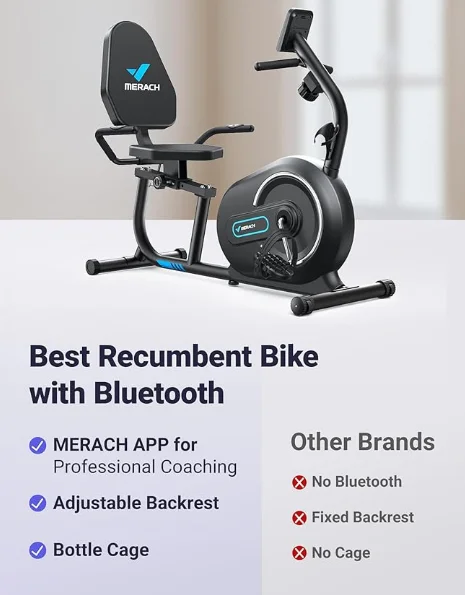 Exercise Bike for Home with Smart Bluetooth and Exclusive App Connectivity, LCD, Heart Rate Handle