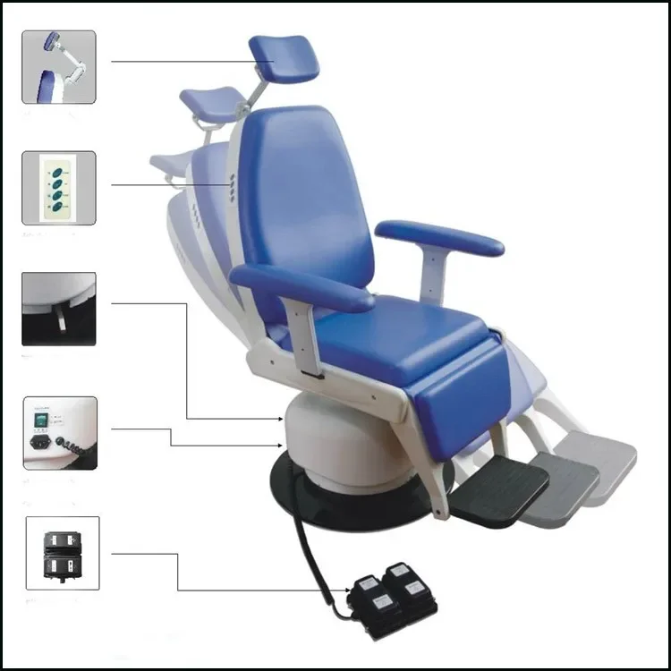 Unità ORL/set Posizionamento endoscopio