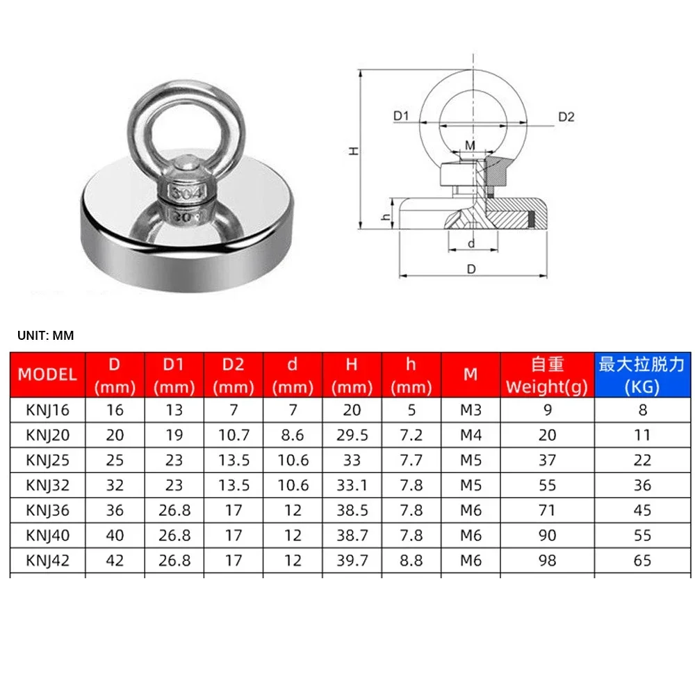 10 Pcs Strong Magnet Hook Search Magnetic Hooks For Fishing Salvage Diameter 20mm to D48mm Fishing Magnet Search