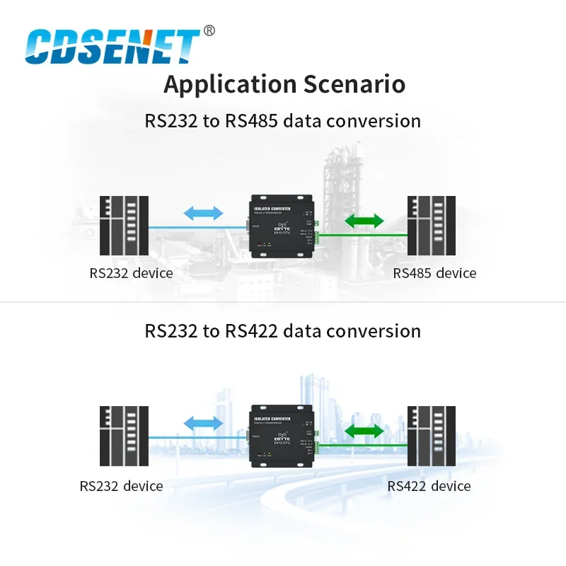 RS232 to RS485/RS422  Isolated Bidirectional Converter 1.2km RS485 5m RS232 CDENET E810-DTU(RS) Industrial Modbus Modem