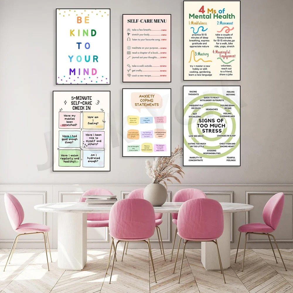 Self Care Check In Poster, Mental Health Art, Well Being Print, School Counselor Office Wall, Therapist,Therapy,Wellness Decor