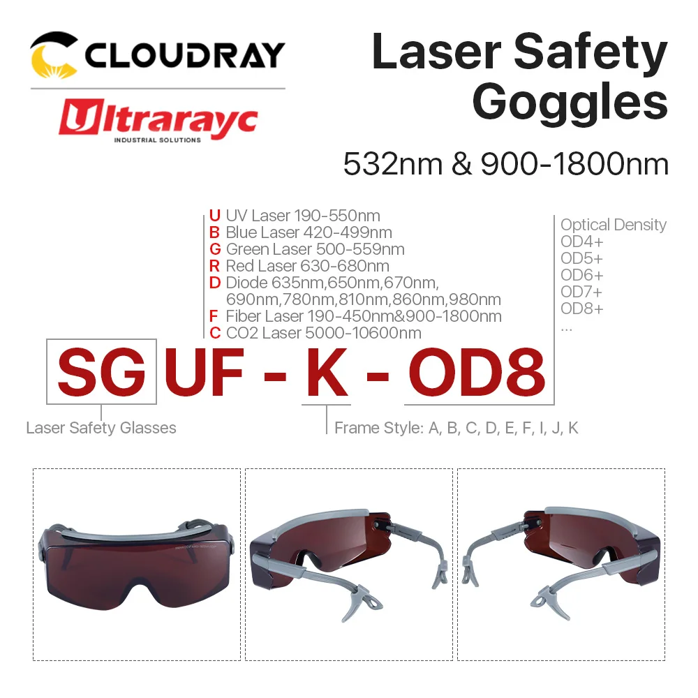 Ultrarayc Laser Safety Goggles OD8+ 532nm & 900-1800nm Red Protective Glasses Shield Protection Eyewear for Green & Fiber Laser