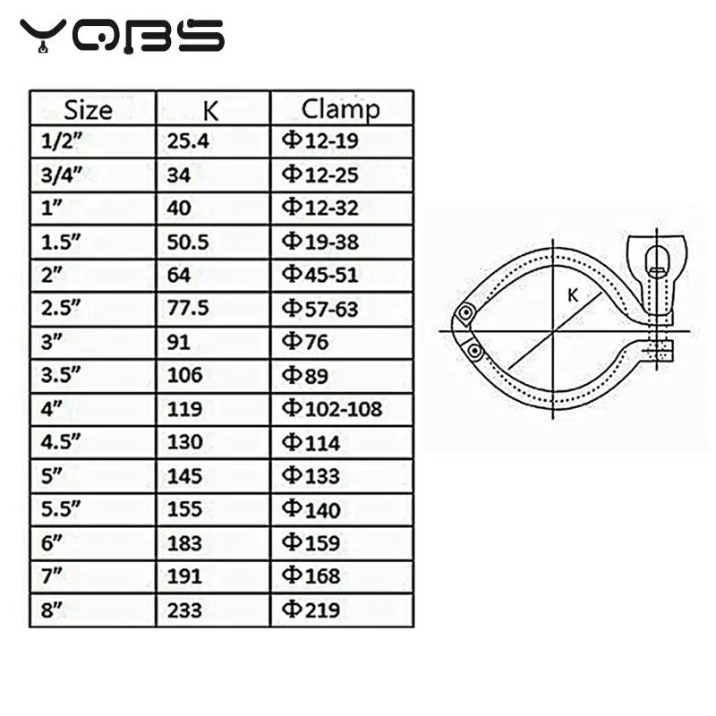 YQBS 4 - 8\