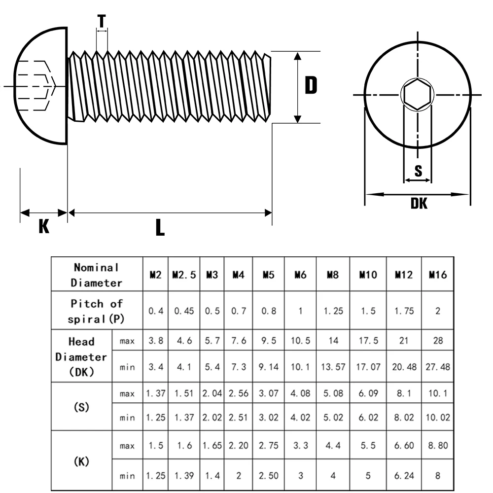 مسامير سداسية من الفولاذ الكربوني ، رأس مقبس دائري بغمس غاطس ، مقبس سداسي أسود ، برغي بمسمار آلي ، M2 ، M2.5 ، M3 ، M4 ، 15-weight #4