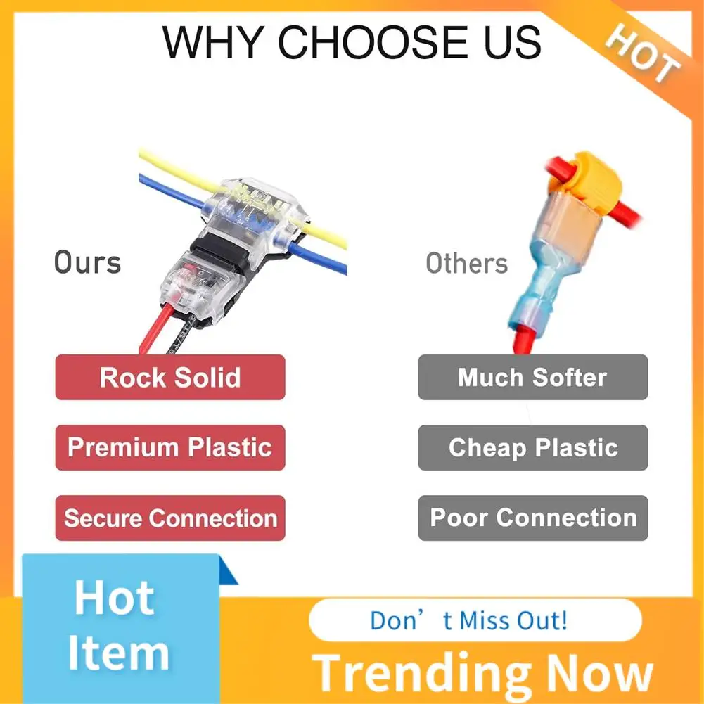 CMHI-T Tap Wire Connectors For 14-18 AWG Wires, No Wire Stripping 3 Way Wire Connectors Combo,Wire Splice Connectors 12 Pack