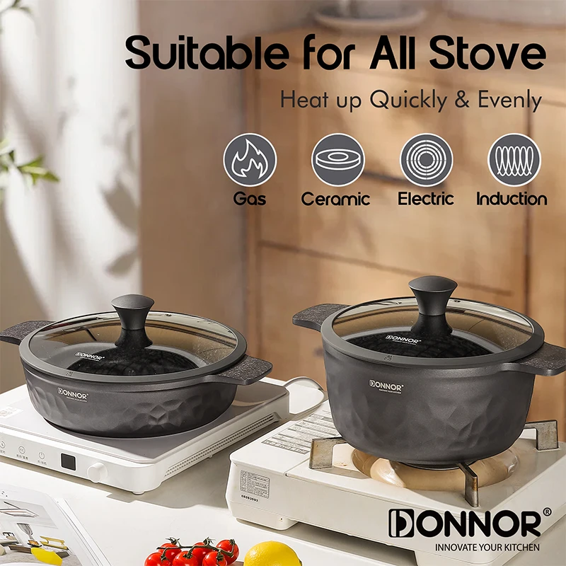 Thumbnail 4 - #20 Cookware Sets Comparison Guide