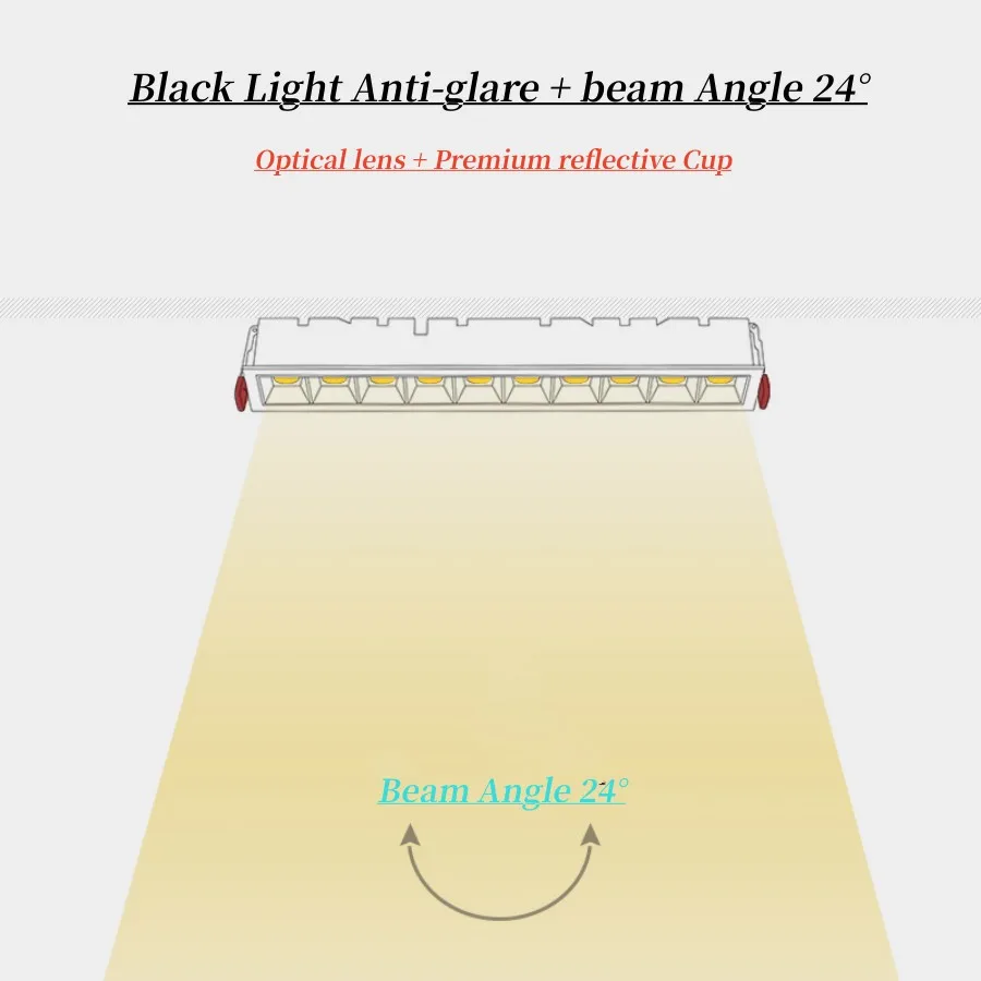 โคมไฟสปอตไลท์แบบ LED หรี่แสงได้สำหรับติดกระจังหน้า, AC85 10W20W สปอตไลท์การตกแต่งร้านไฟสำหรับบ้านเป็นจุด ~ 240V