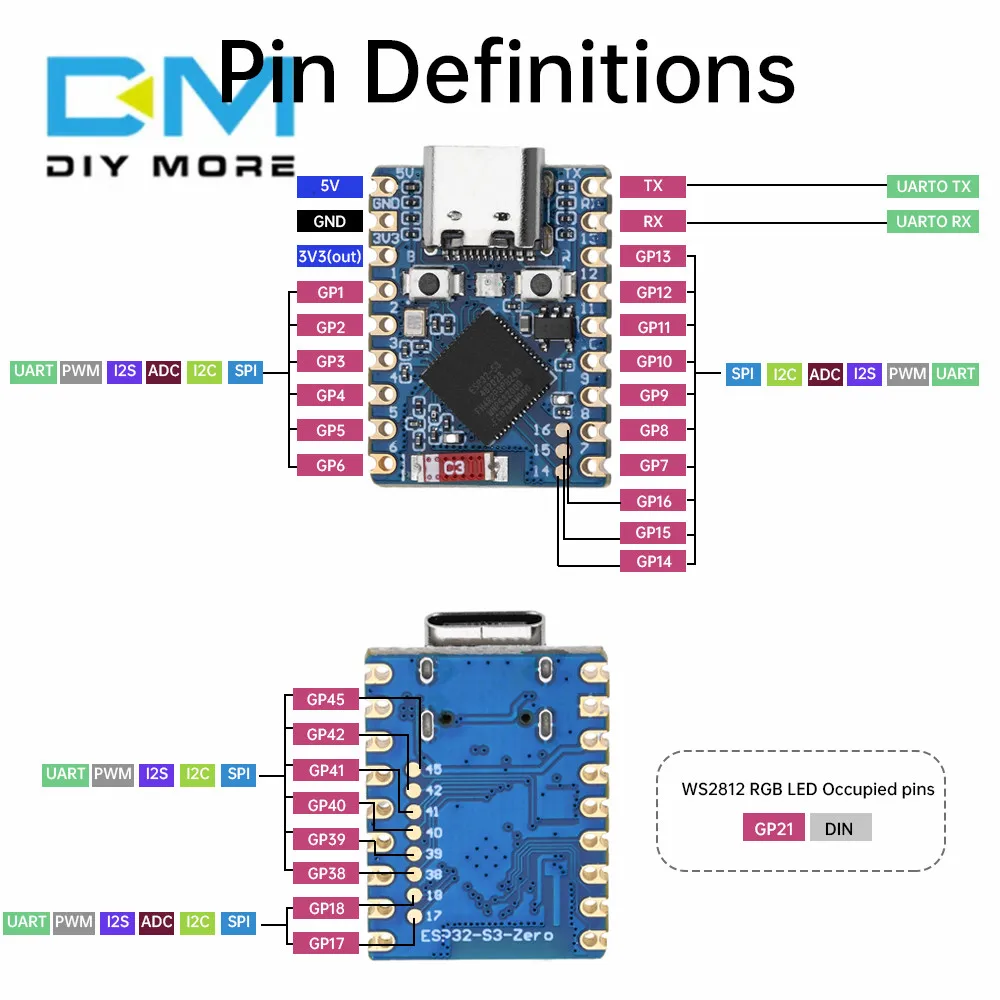 ESP32-S3 WiFi Bluetooth Mini Development Board Module Dual Core Processor based on ESP32-S3 FH4R2 240MHza Development Boards