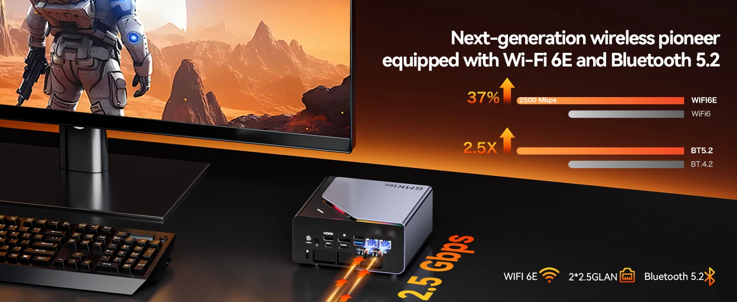 GMKtec K12 Mini PC AMD Ryzen™ 7 H 255 Dual DDR5 5600MT/s 3*SSD PCIe4.0 WiFi 6 BT 5.2 Dual 2.5G LAN OCulink Desktop Computer