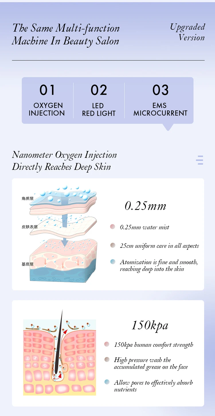 Oxygen Injection Instrument Household Beauty Instrument Portable High-pressure Spray Water Replenisher