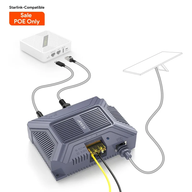 EDUP Starlink Gen 3 5 in 1 GigE PoE Injector 200W Starlink-Compatible Satellite Internet Devices With TYPE-C and USB Output