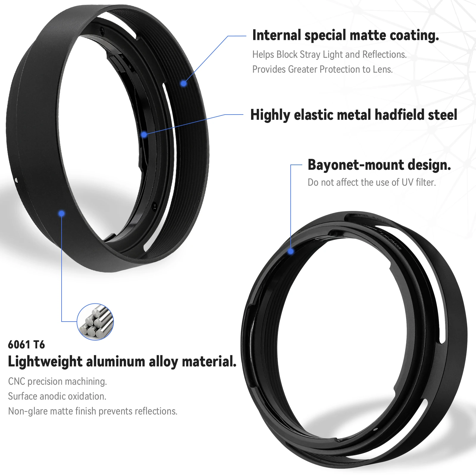 Paraluce rotondo in metallo a baionetta Haoge per obiettivo Voigtlander APO-LANTHAR 35mm F2 VM, obiettivo APO-LANTHAR 50mm F2 VM nero