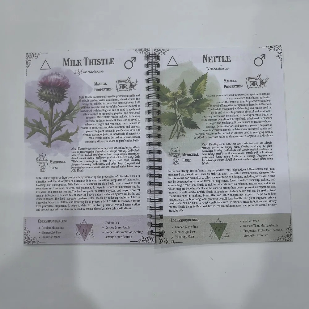 Tincture Recipes Book Crafting Potent Tinctures At Home A Complete Guide To Herbal Remedies Wellness Boosters & Hollstic Healing