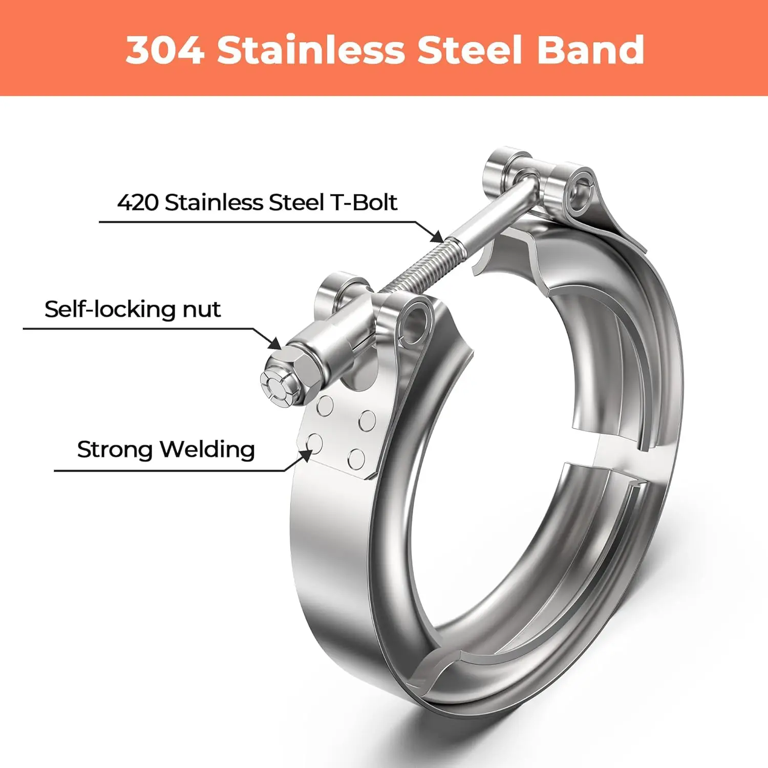 2PCS 304 Stainless Steel 1.5