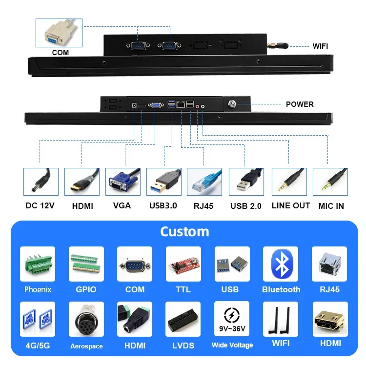 Uinda Factory CUSTOM High Brightness OEM 1000 Nits Touch Panel With Android Industrial Panel Pc Industrial Touch Screen Panel Pc