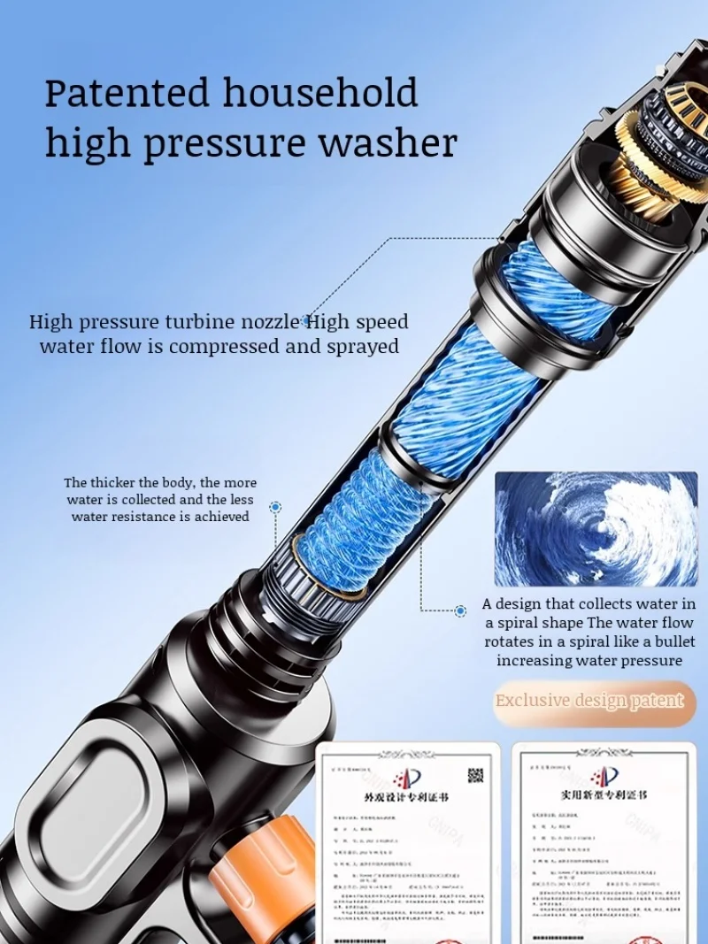 Home Portable Rechargeable High Pressure Car Wash Water Gun Lithium Battery Cordless Washer