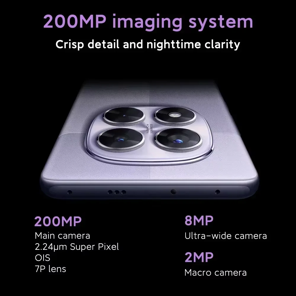 Global Version POCO M6 Pro Helio G99 Ultra 120Hz Flow AMOLED 64MP Triple Camera with OIS 67W turbo charging NFC