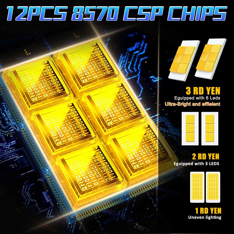 5500 واط H7 LED المصباح 5500000LM Led Canbus مصباح سيارة H7 H1 H11 H8 H3 9005 9006 HB3 HB4 9012 HIR2 مصباح الضباب H27 880 881 سيارة ضوء #2