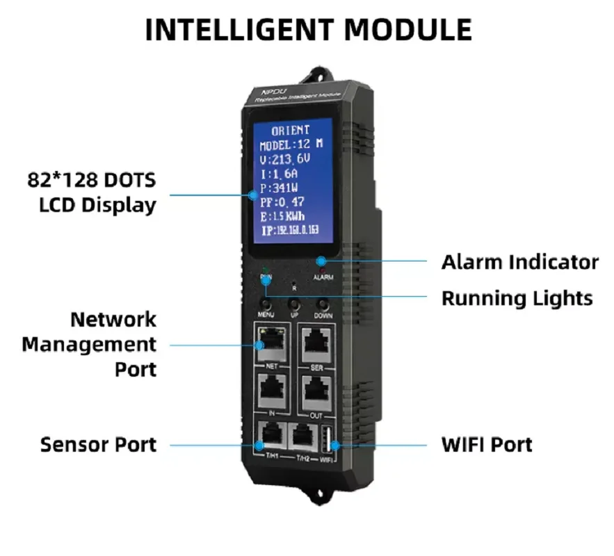 Bitcoin chytrý PDU báňský 380V 415V480V C13 sit' ovládání sledovaný chytrý 3 fáze průmysl PDU 125A energie držák PDU energie nástrčkový