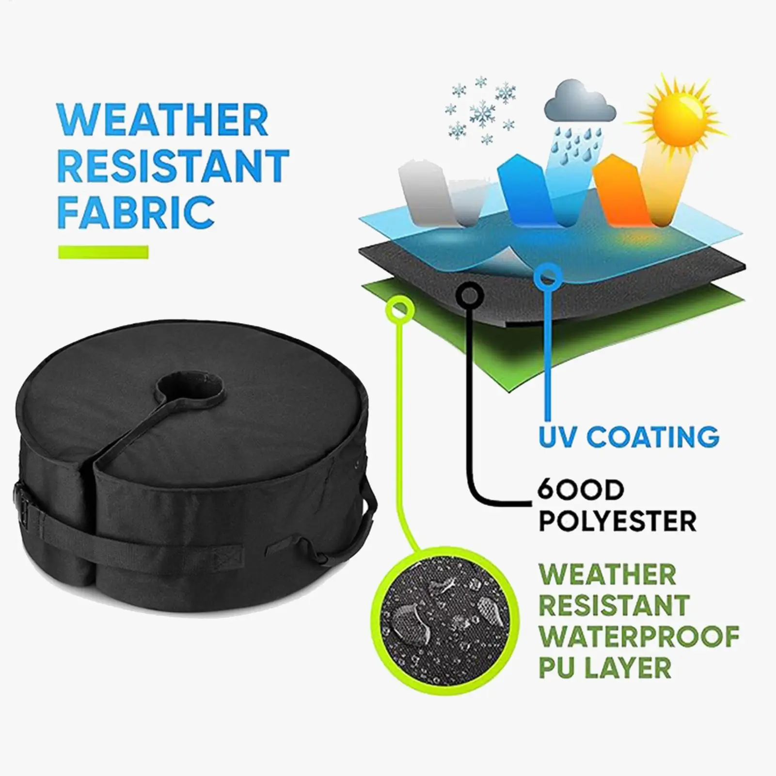 Heavy Duty Outdoor Umbrella Base Weight Sand Bag 90lbs Fillable Stabilizer for Cantilever Offset Patio Umbrellas Weights Sandbag image 4