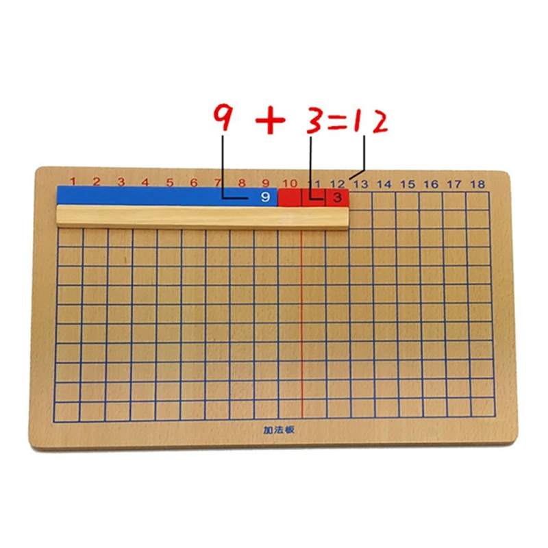 วัสดุของเล่นคณิตศาสตร์สำหรับเด็กหัดเดินกระดานเสริมและลบ