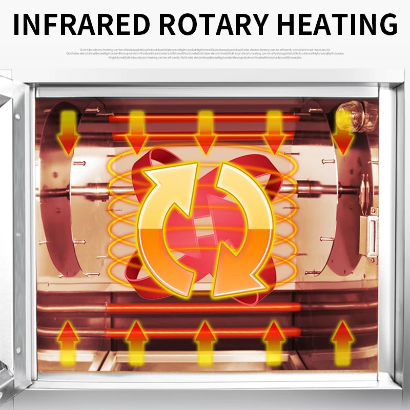 ماكينة بطاطس حلوة محمصة بقدرة 2500 وات ماكينة بطاطس حلوة أوتوماتيكية ماكينة كهربائية للشارع التجارية فرن بطاطس الذرة عمودي #1