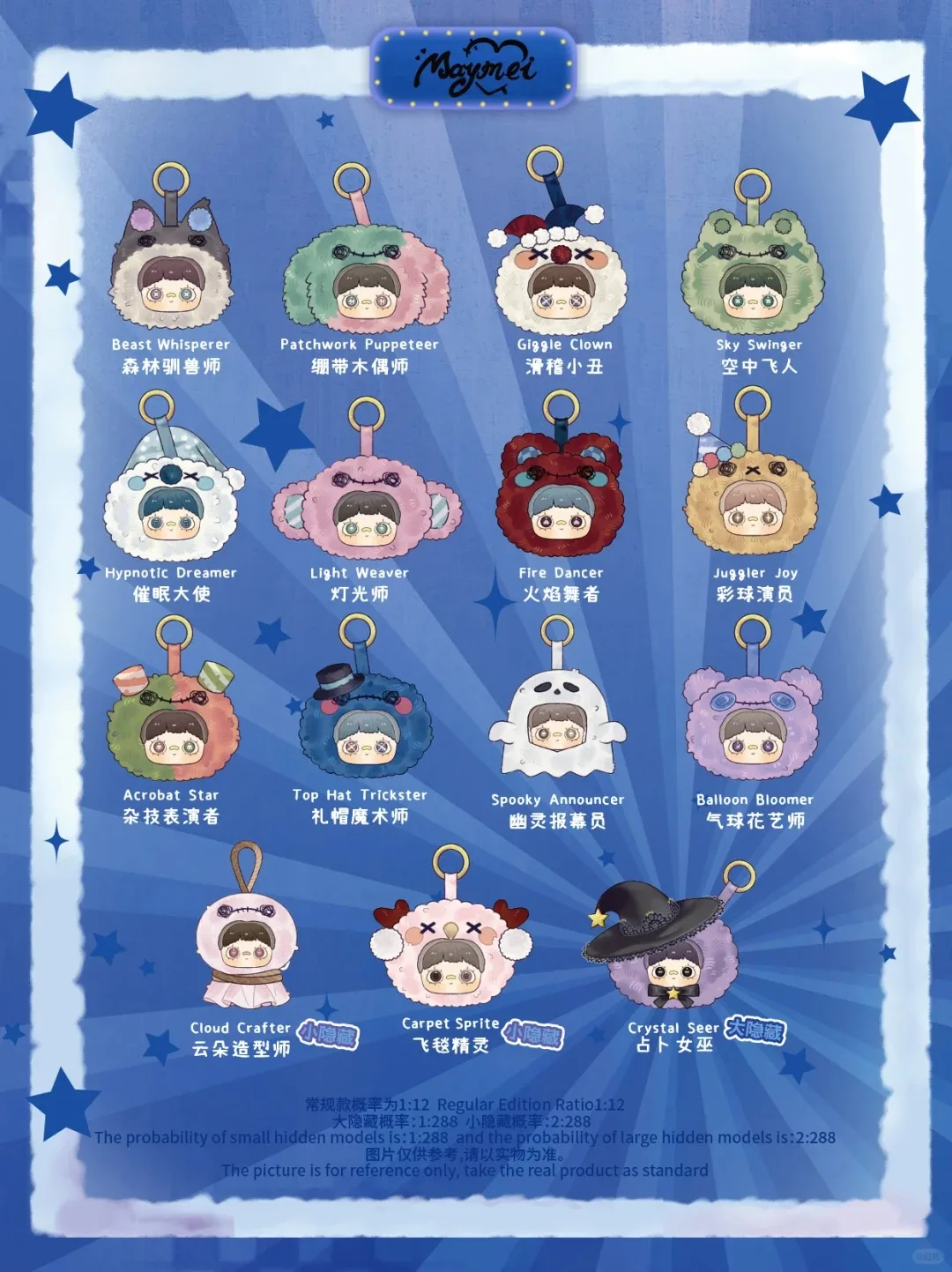 

Pre sale MayMei Crazy Circus Series Mini Cute Blind Box 12pcs 1set Desktop Ornament Mysterious Box Surprise Girl Gift