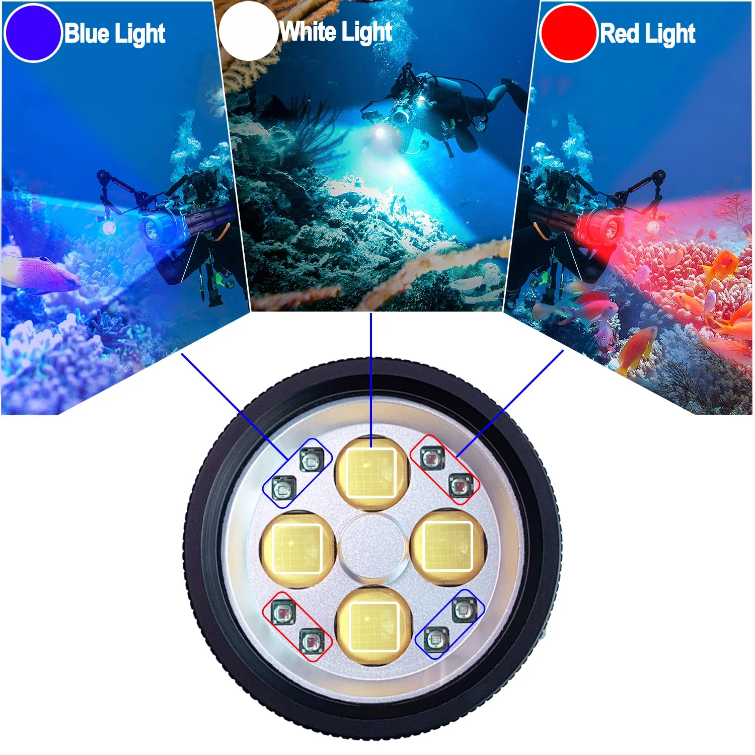 Super Bright Diving Flashlight 25000Lumen 144Core Led 95 High-Definition IP68 Underwater 120M Photography Video Camera Fill Lamp