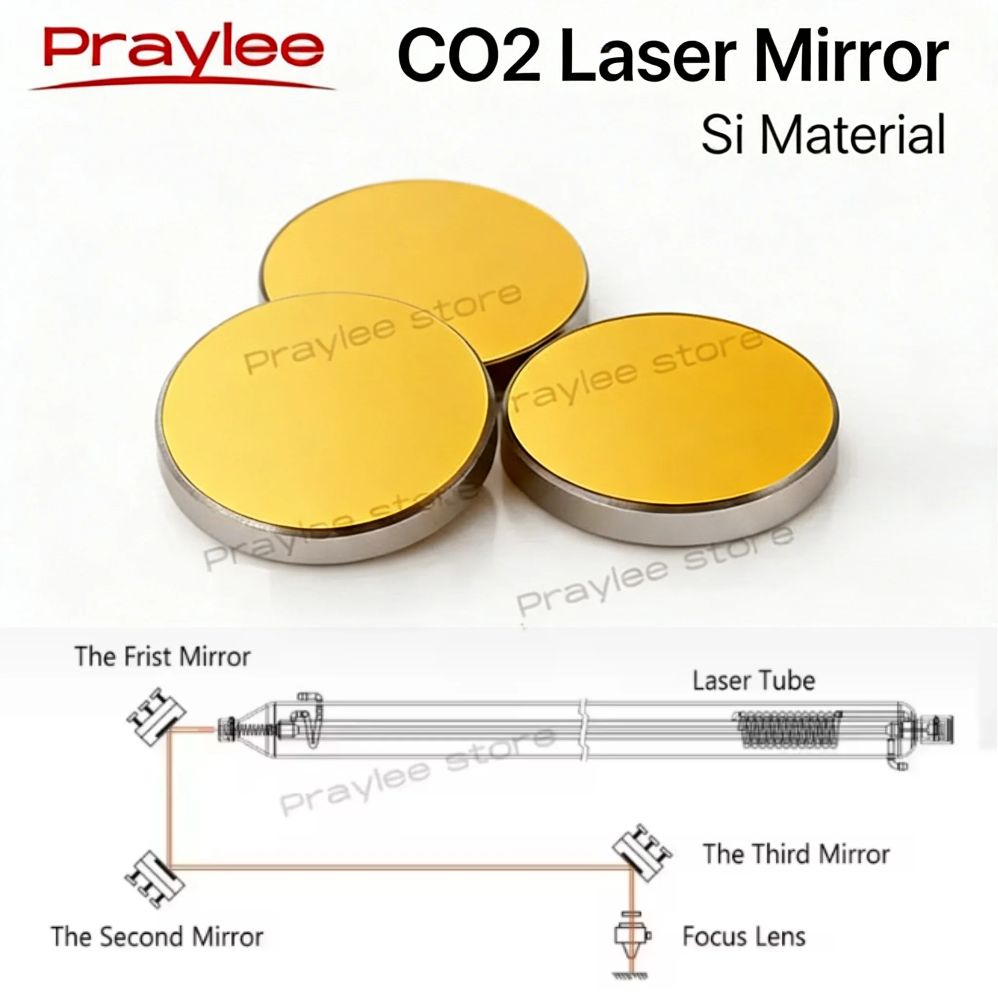 Laser Reflective Mi…