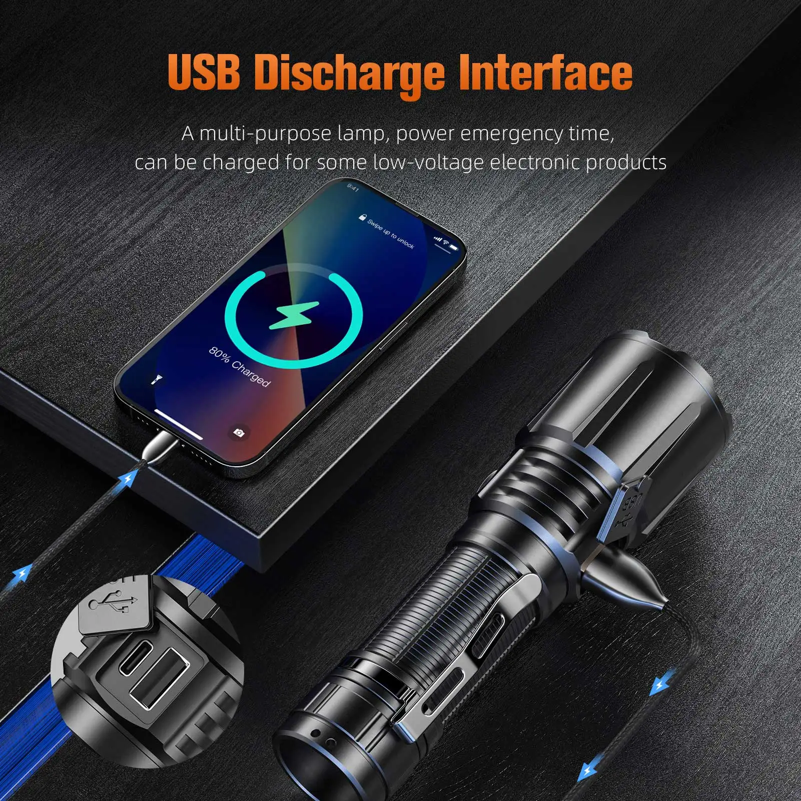 SUPERFIRE R1-G linterna Led USB C recargable ultrabrillante con zoom linterna táctica 26650 batería impermeable linterna de Camping