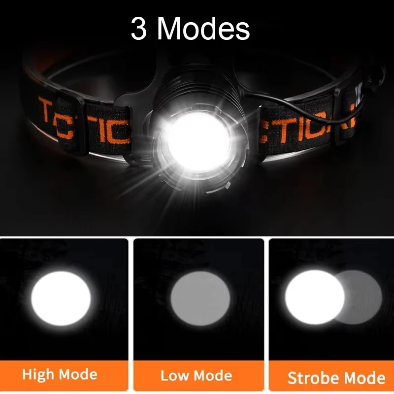 High Power 800W LED Headlamp 35000000LM Super Bright Head Flashlight Zoomable Lamp Rechargeable Outdoor Hunting Fishing Lights