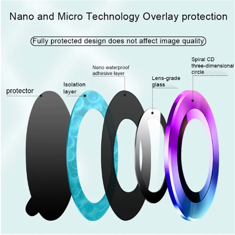For iPhone 16 Pro Max 15 14 PLUS Metal Ring Tempered Glass Full Cover Camera Lens Protector For iPhone 16 Plus 16 Protective Cap