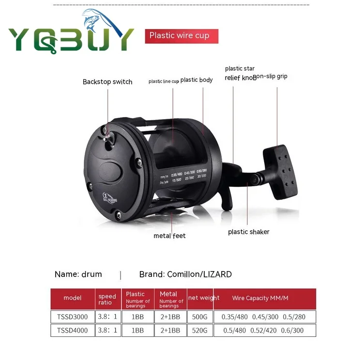 3000l - 4000l Trolling Reel, Level Wind Fishing Reel, Conventional Reel for Salmon and Catfish