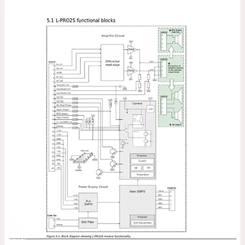 1 STKS Voor PASCAL digitale Eindversterker Module L-PRO2S