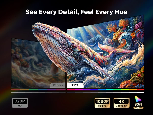 Toptro Projektor Google TV 4K 1080p Full HD Tragbarer Projektor BT5.4 Auto Keystone für Video, Film, Smart Home Theater LED-Projektor – Detail 5