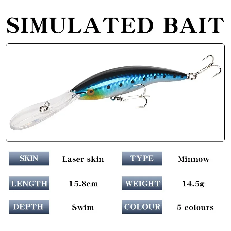 Big Minnow - Señuelo duro 17 cm/23 g para curricán, lubina y lucio - imagen 2