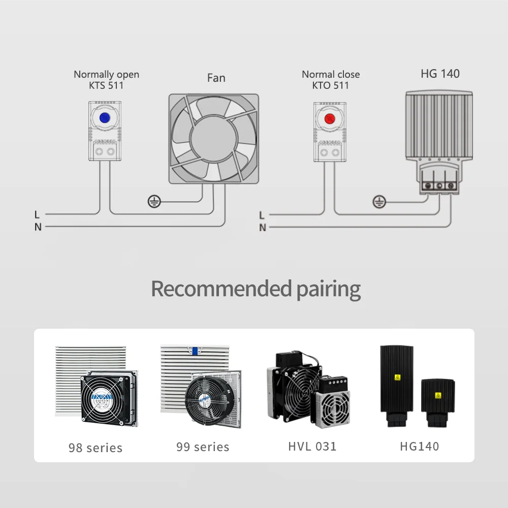 Small Compact Thermostat Closed and Open Electronic Temperature Contact Controllers