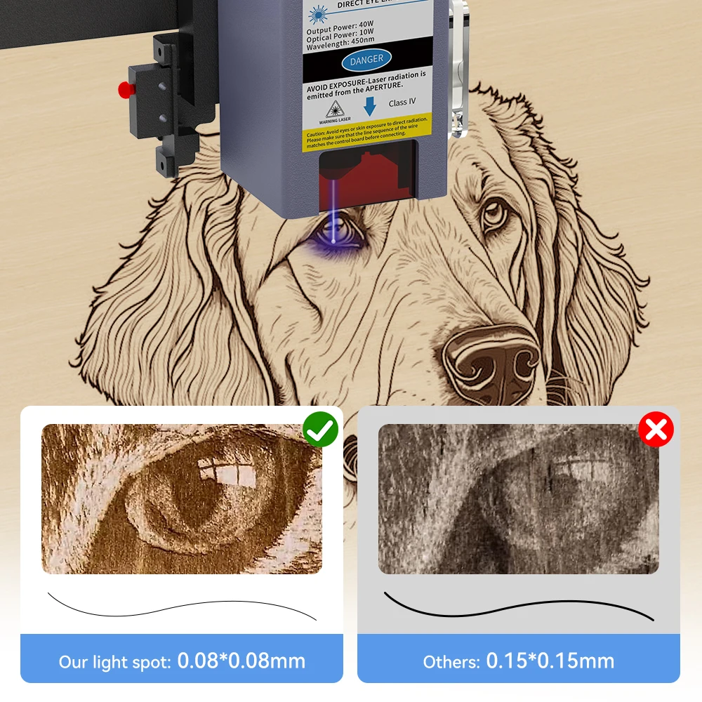 Powerful Laser Engraver With APP 40W/80W Laser Engraving Cutting Machine 450±5nm Blue Light Cnc Machine for Wood Leghter