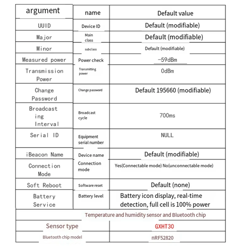 NRF52832 Bluetooth Beacon Temperature And Humidity Sensor Real Time Monitoring Of Environmental Temperature And Humidity Durable