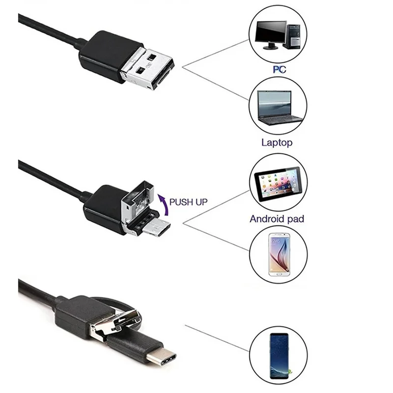 OTG 안드로이드 전화 7Mm 검사 스네이크 카메라용 B69C USB 내시경 유형 C 내시경