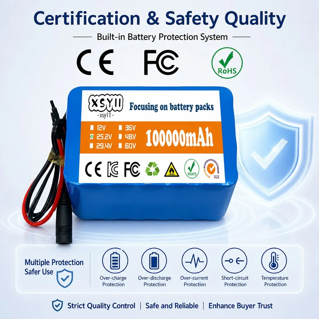 25.2V 6S4P 100000mAh Battery Pack with 2 Line DC Output for Electric Scooter Bike Backup Power Connector Check Before Ordering