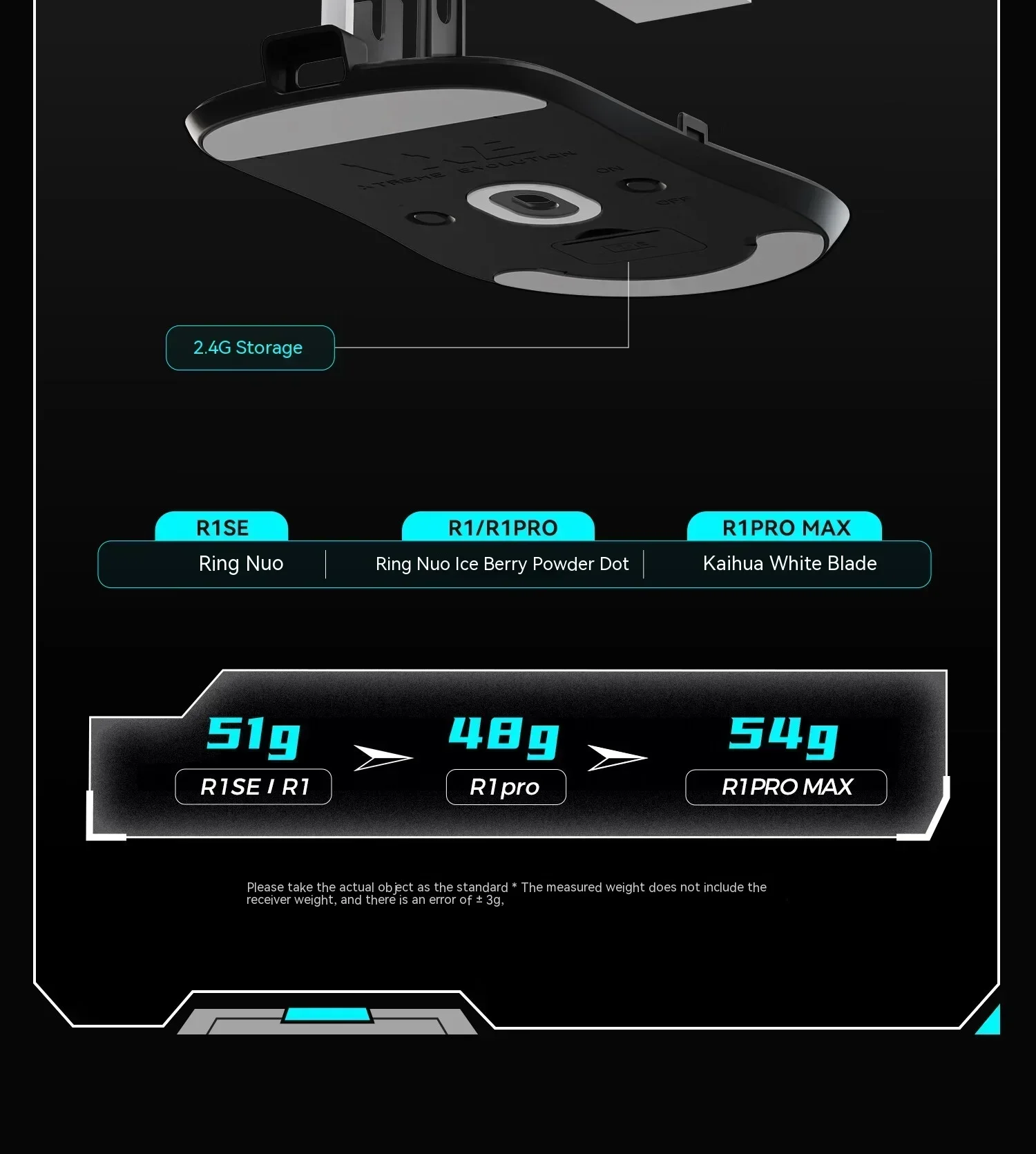 Imagem -06 - Vgn Dragonfly Wireless Gaming Mouse Bluetooth 3-mode 2.4g com Fio Paw3395 Presente se Pro Max E-sports Vxe r1