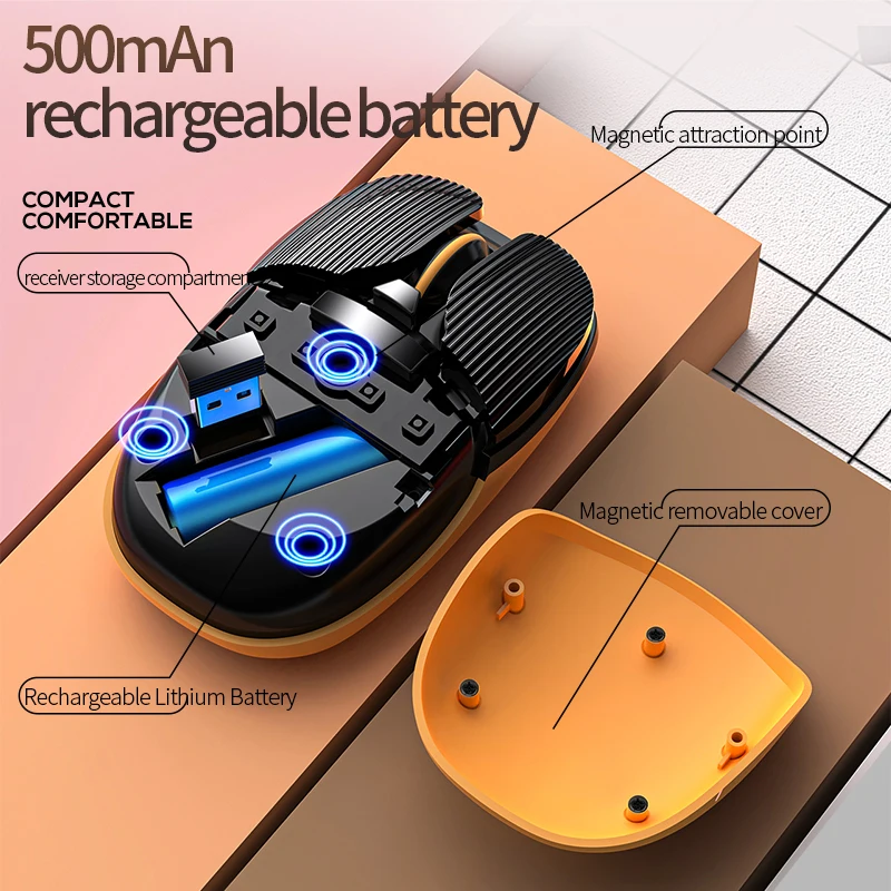 Cute 2.4G Wireless Game Mouse Rechargeable Kawaii Mini Cartoon Bluetooth Silent Mice for Computer Laptop Home Office