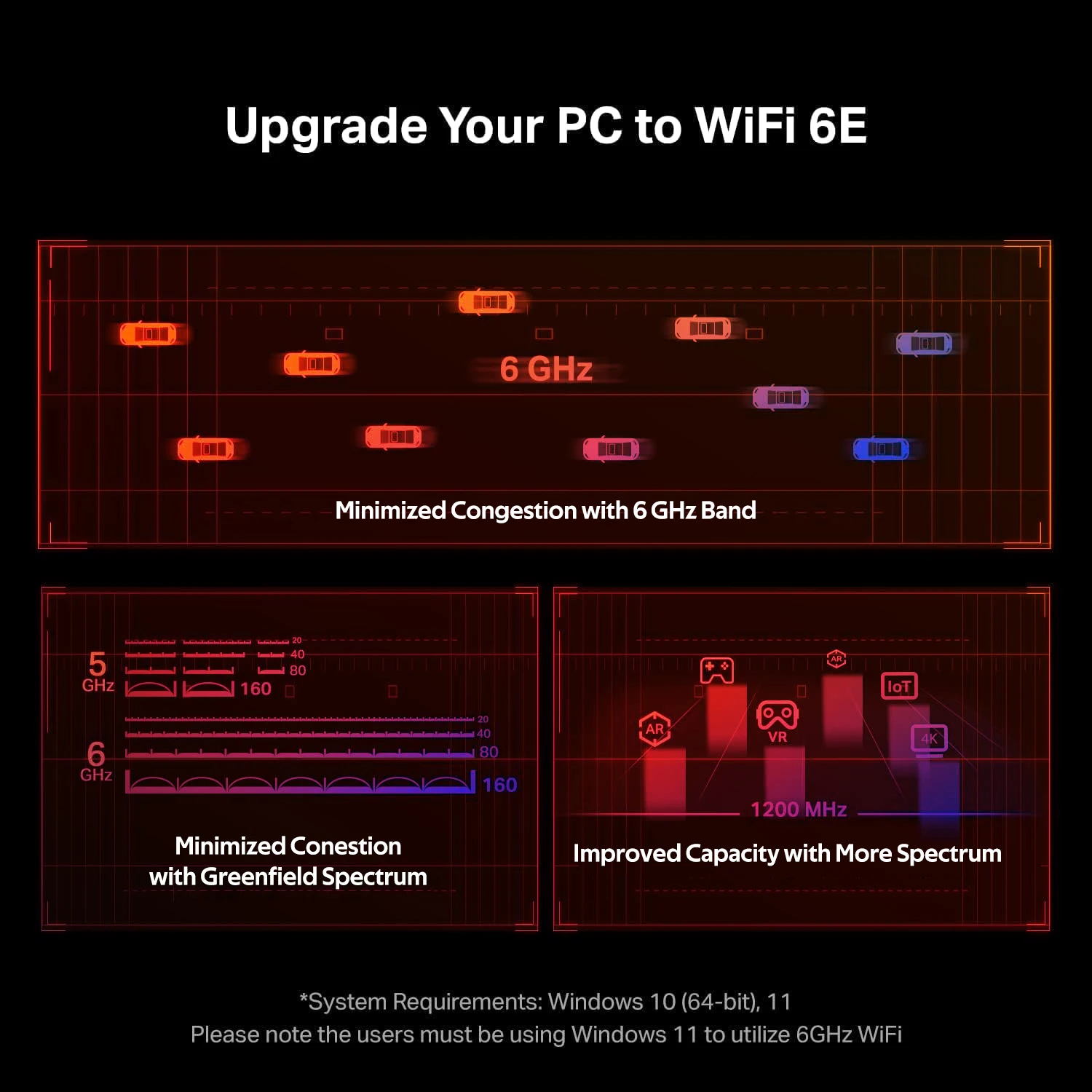 FENVI AX210 WiFi 6E PCI-E Adapter 5374Mbps BT5.3 Tri-Band 2.4G/5G/6Ghz 802.11AX Wireless Network Wi-Fi Card For PC Windows10/11