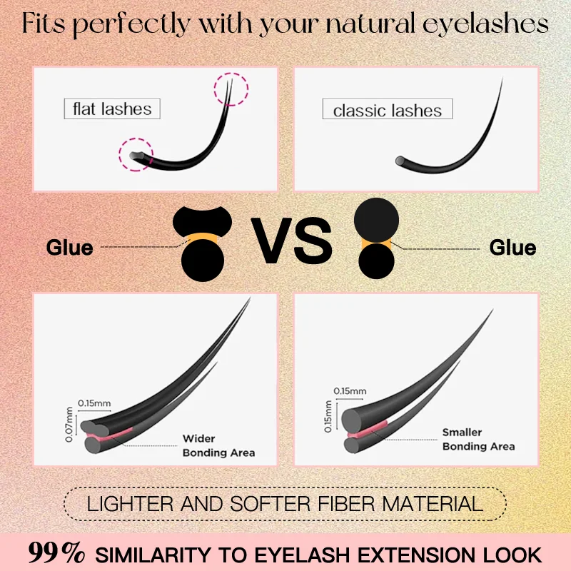 60 กลุ่ม Self-กาวขนตาปลอม 10-13 มม.Wispy Lash Extensions ความร้อน-Bonded Cluster Lashes สําหรับแต่งหน้าธรรมชาติ