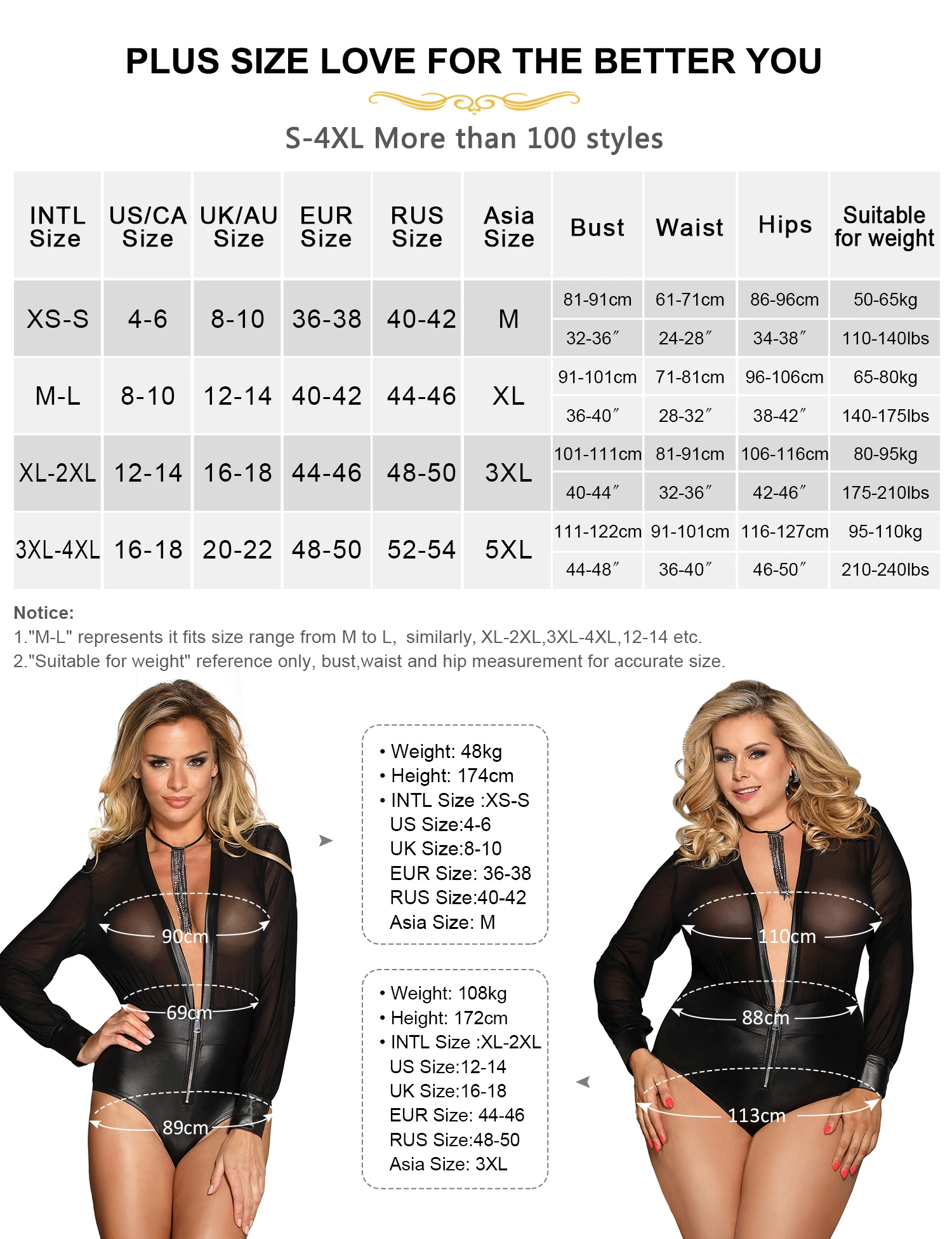 Sexy Teddy Plus Size Black V-neck Zipper Faux Leather and Mesh Long Sleeves Erotic Bodysuit Women's Curvy Body Overalls Clothing